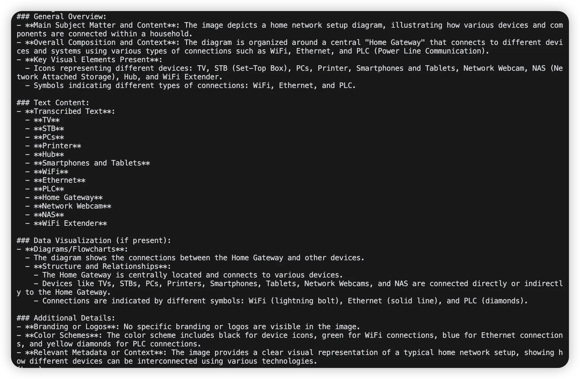 Home gateway example result